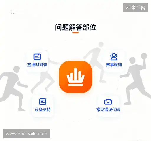 疑问解答径